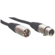 XLR Kabels