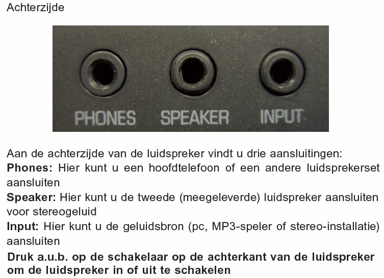 Klik hier voor een grotere afbeelding