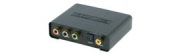  Alle Converters / Omzetters