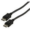 cable-570