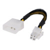 cmp-ci005