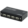 cmp-usbnetbox4