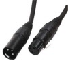 hqm-234