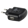 p.sup.usb401