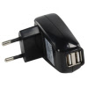 p.sup.usb402