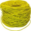sftp-cat7