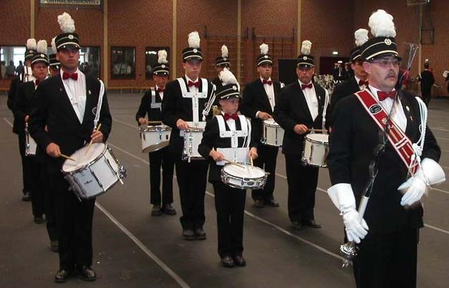 Naar begin van de pagina