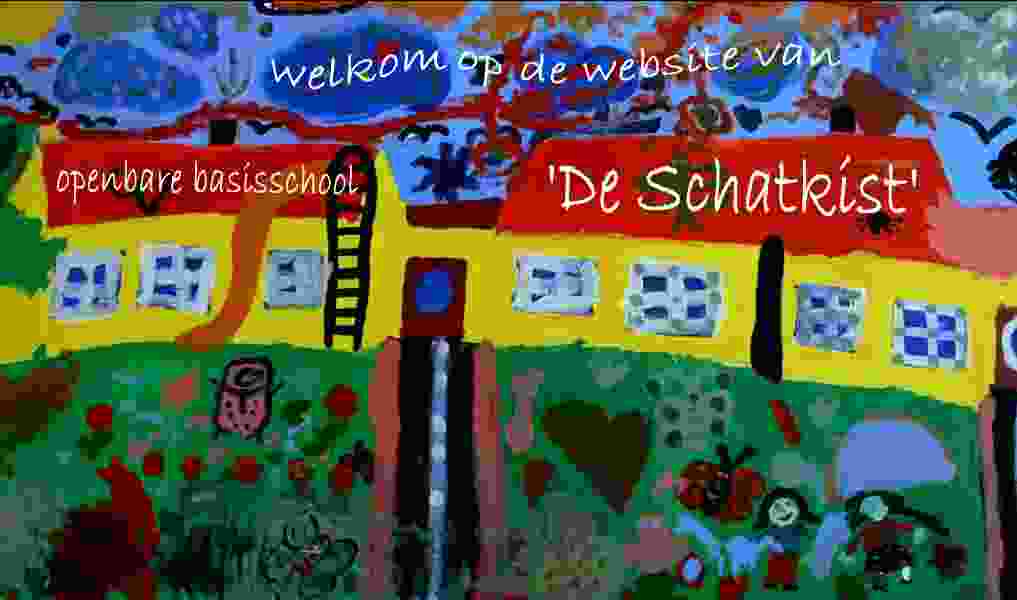 Naar begin van de pagina